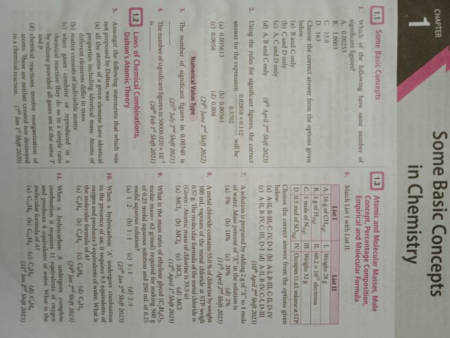 MTG – Chemistry 22 years jee mains questions