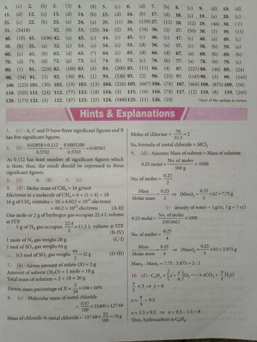 MTG – Chemistry 22 years jee mains questions